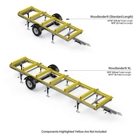 Woodlander® Trailer for HM136MAX™ | Woodland Mills