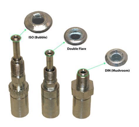 How to Identify and Choose the Right Brake Line Fittings