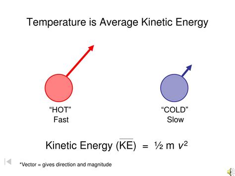 PPT - Temperature v. Heat PowerPoint Presentation, free download - ID ...