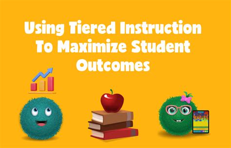 Using Tiered Instruction To Maximize Student Outcomes | Kodable