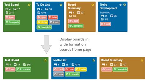 Project trello board examples - jobsDer