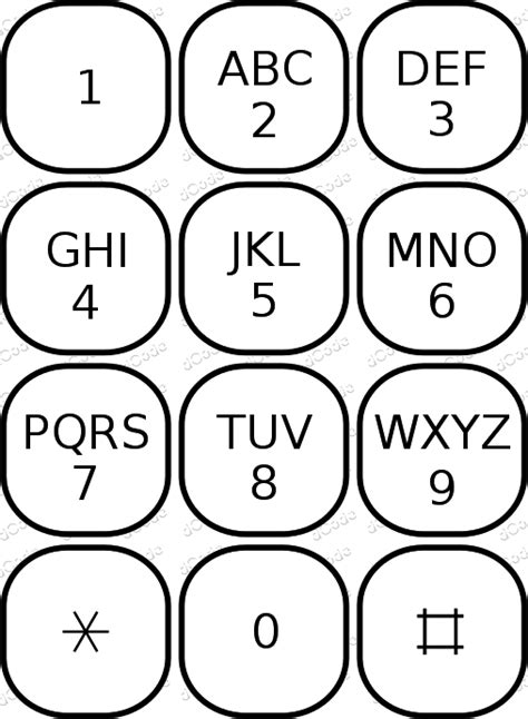 Phone Dialer Corresponding Alphabets To Numerics Codes | Notes