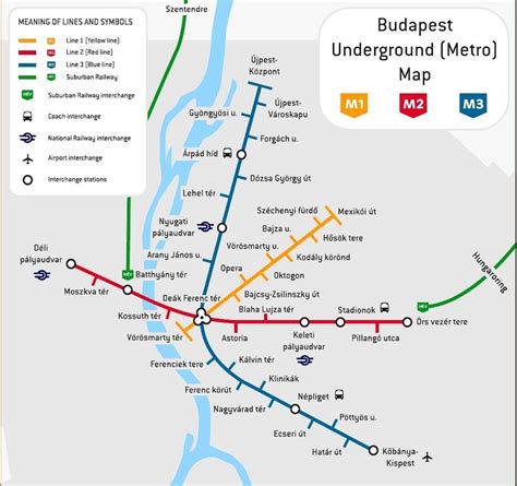 Budapest nepliget bus station map - Budapest bus station map (Hungary)