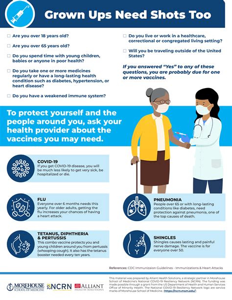 Factsheet: Grown Ups Need Shots Too | Vaccine Resource Hub