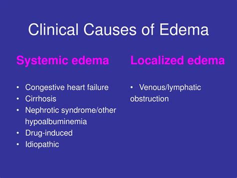 PPT - EDEMA PowerPoint Presentation, free download - ID:910603