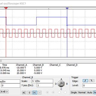 (PDF) Design and simulation of frequency divider circuit based on multisim