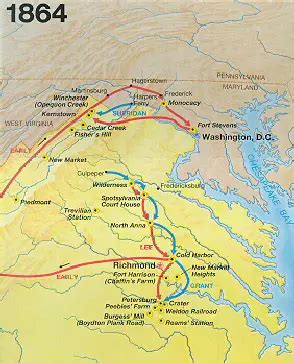 1864 American Civil War Battles Timeline