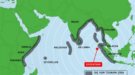 The 2004 Tsunami – A Shock for the World - Welthungerhilfe