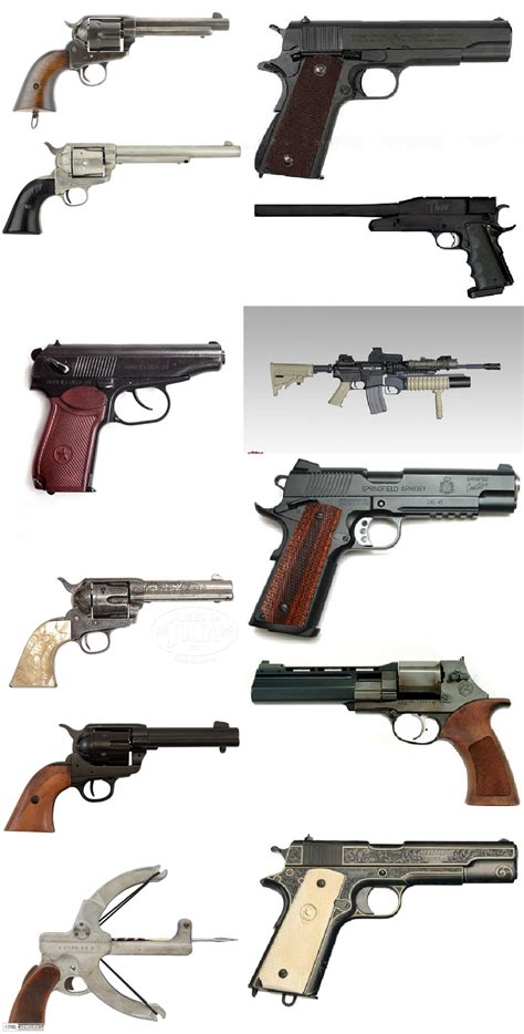 All firearms used/held by Revolver Ocelot in the whole series... : r ...