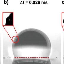 a,b) Time‐lapse side‐view images of a cloaked water droplet evaporating... | Download Scientific ...