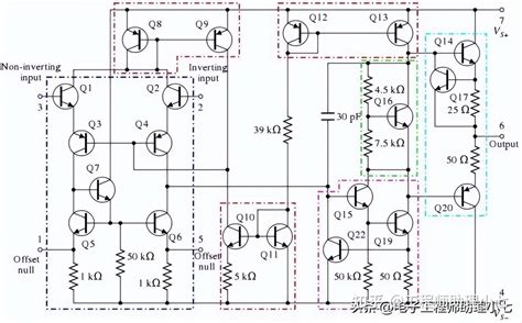 LM741 是什么芯片？LM741 参数+LM741 工作原理讲解，一文带你搞定 - 知乎