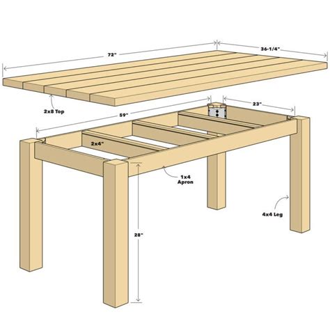 Build a Simple Reclaimed Wood Table | Reclaimed wood projects furniture, Wood table diy ...