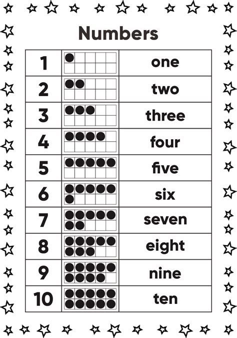 8 best images of numbers 1 10 chart preschool printables kindergarten - korean numbers ...