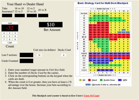 Blackjack Card Counting Systems