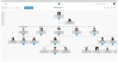 Org Chart Software | Company Organizational Charts | Built