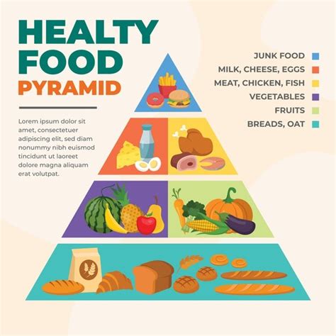 Balance Food Nutrient