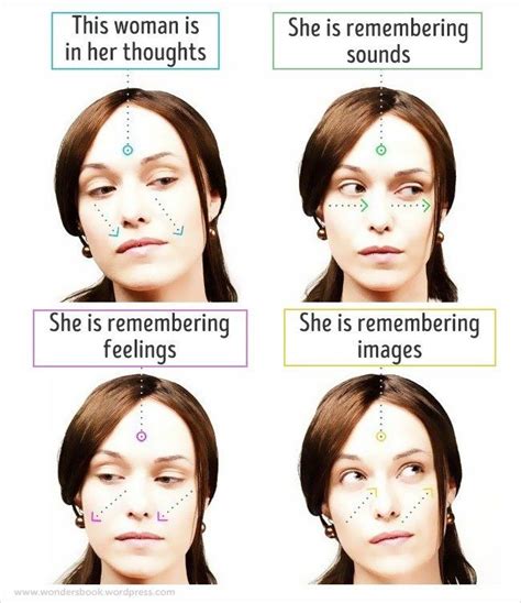 16 Ways of Reading Body Languages – Happiness, Inspiring Quotes ...