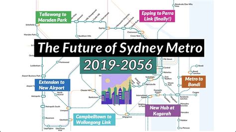 The Future of Sydney Metro: An Animated Evolution - YouTube