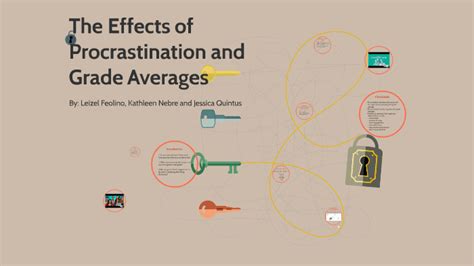 😂 Effects of procrastination on students. Why Wait? The Science Behind ...