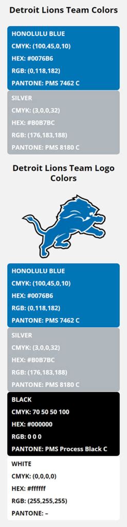 Detroit Lions Team Colors | HEX, RGB, CMYK, PANTONE COLOR CODES OF ...