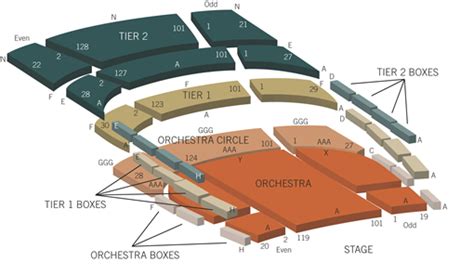 holland performing arts center outdoor - Taunya Rosas