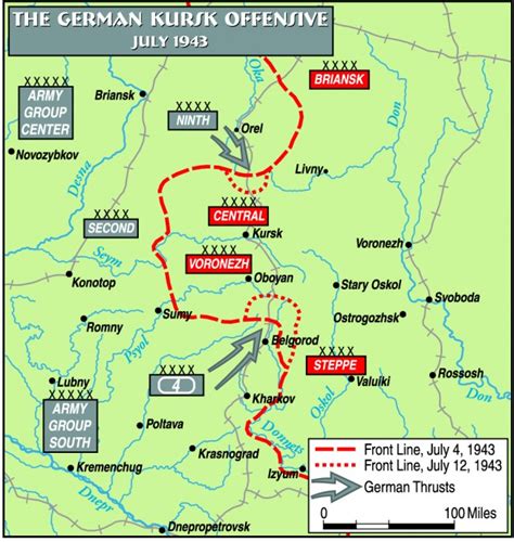 The Kursk Battle: The Eastern Front's Turning Point