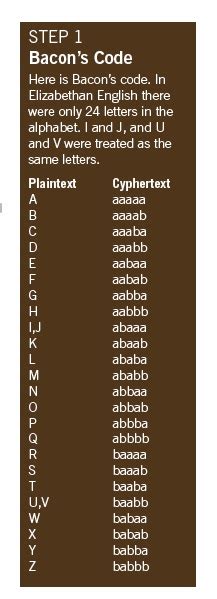 Bacon’s Cipher | A bit of cs4fn