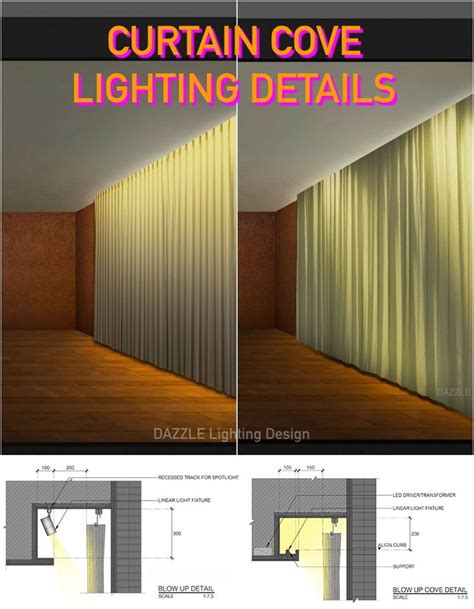 CURTAIN COVE LIGHTING DETAILS | Cove lighting, Bedroom lighting design ...