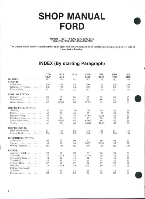 Ford 1210 Tractor Service Repair Manual by 1639110 - Issuu