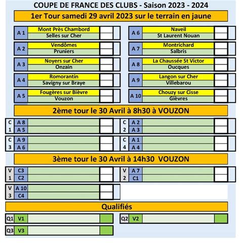 La Coupe De France 2024 Schedule - Elyn Aloisia