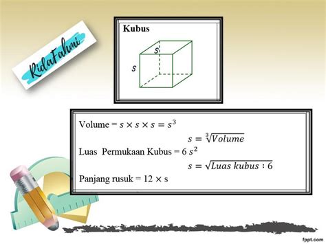 Rumus Luas Permukaan Dan Volume Kubus Dan Balok - IMAGESEE