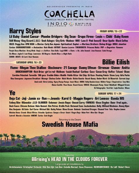 4 Takeaways from the Coachella 2022 Lineup | Pitchfork