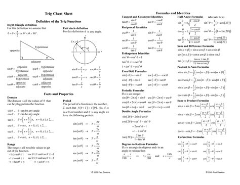 Trigonometric identities formulas sheet - tideforless