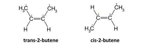 Define geometrical isomerism with example - Brainly.in