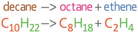 C7 E) Cracking – AQA Combined Science Trilogy - Elevise