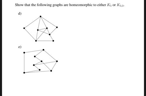 Solved Show that the following graphs are homeomorphic to | Chegg.com