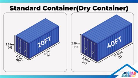 Shipping Container Types, Sizes, and Dimensions-Grab Haulier