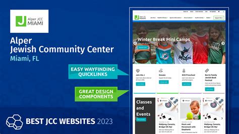 The Best JCC Websites of 2023 - Accrisoft