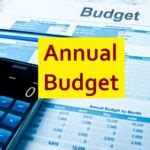 Household Annual Budget Template | Free Excel Templates