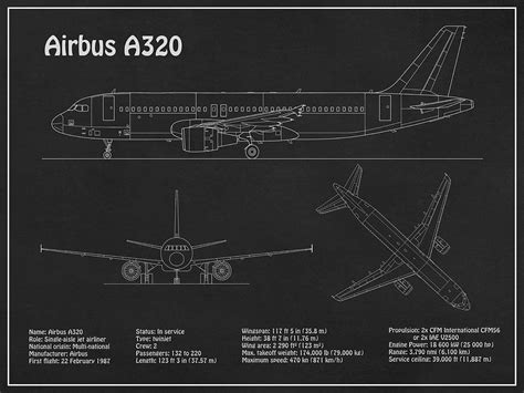 Airbus A320 - Airplane Blueprint Drawing Plans PD Digital Art by SP JE ...