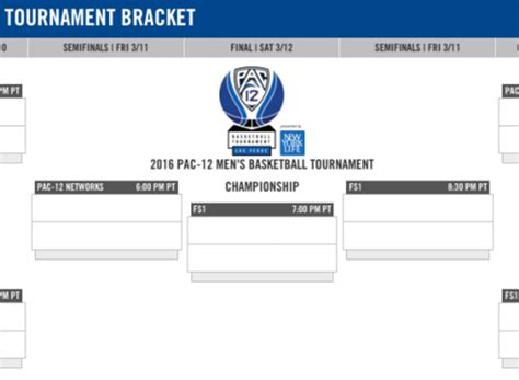 Here’s The Pac-12 Tournament Bracket, Schedule For Tomorrow - The Spun