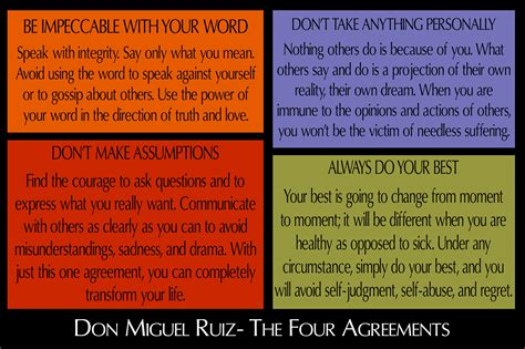 The 4 Agreements Quotes. QuotesGram