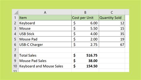 How To Use SUMPRODUCT Function in Excel - Sheetaki