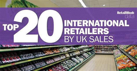 Data: Top 20 international retailers by UK sales | Data | Retail Week