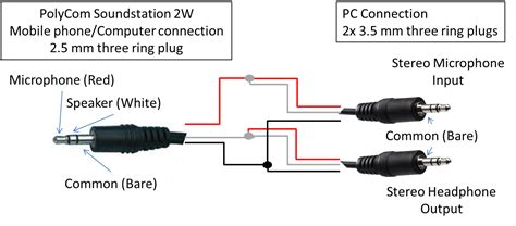 3 5mm Audio Wiring Pin Diagram