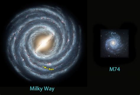 Hubble sees true shape of galaxies 11 billion years ago - Starship Asterisk*