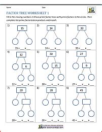 Prime Factorization Worksheet