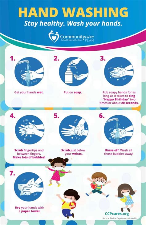 Hand Hygiene Images Printable