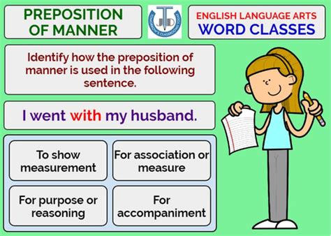 PREPOSITIONS OF MANNER: 40 BOOM CARDS | Teaching Resources