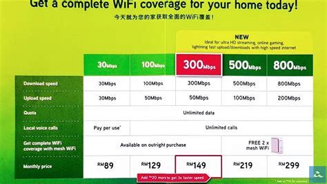 Maxis Dijangka Membuka Pendaftaran Pakej 300Mbps, 500Mbps dan 800Mbps ...